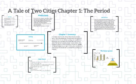 a tale of two cities chapter 1 summary|No Fear Literature: A Tale of Two Cities: Book 1: Recalled to Life .
